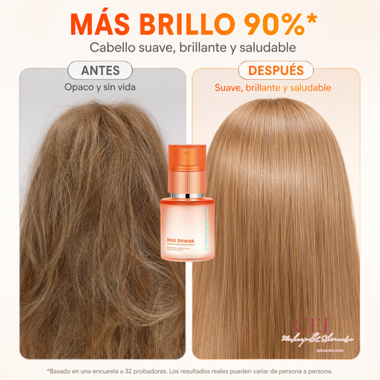Sérum Protector de Calor y Brillo -Sheglam